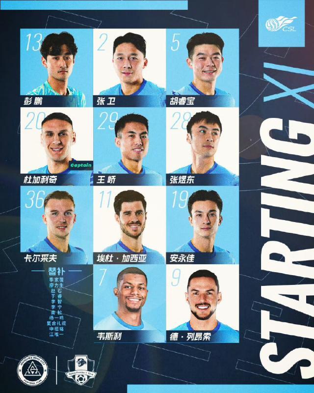 官方网站-新鹏城VS梅州首发出炉！五外援对阵 安永佳出战