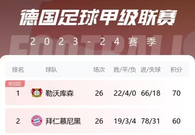 1710855671910028928.jpg 拜仁.jpg